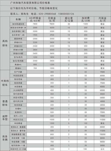 神州租车车型2020价目表_神州租车2019新年价格表