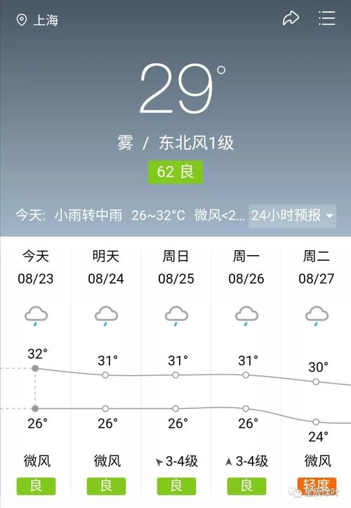 名古屋天气_名古屋天气预报30天