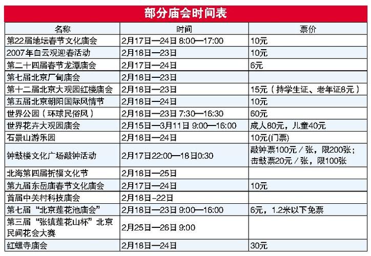 北京庙会时间表2019-北京庙会时间表2023年