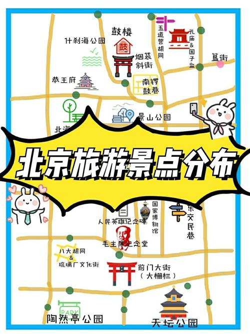 北京新旅游景点有哪些_北京新游玩攻略