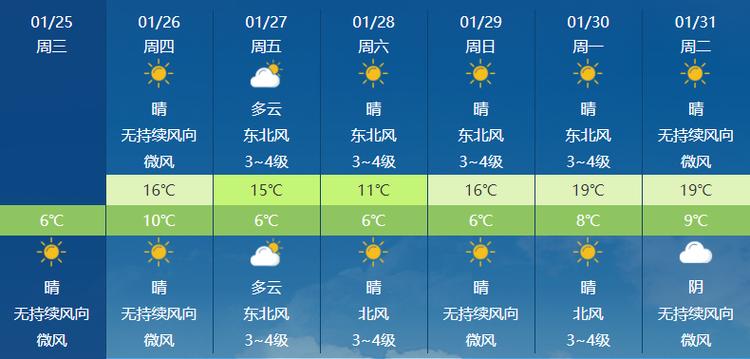 武夷山天气预报30天查询-武夷山天气预报30天查询百度