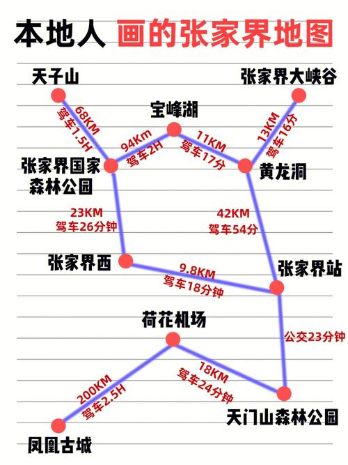 张家界景点地图_张家界景点地图分布图