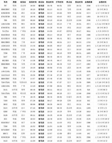 最新火车时刻表114_最新火车时刻表在线查询