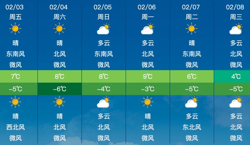 美国旧金山时间_美国旧金山时间天气