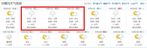 毕棚沟天气预报_毕棚沟天气预报7天一周